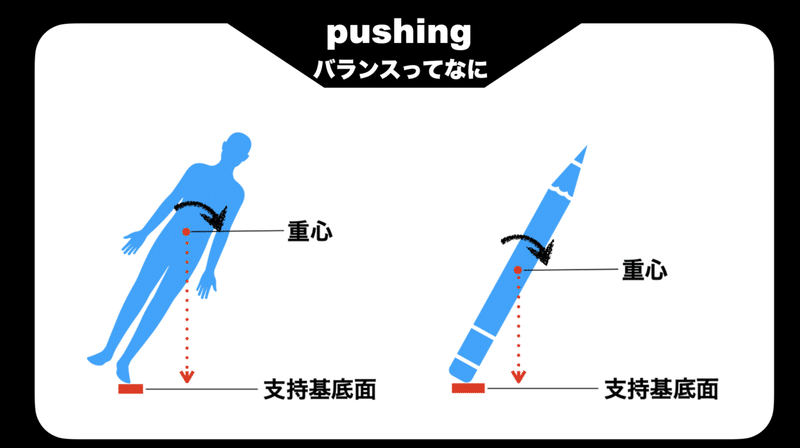 スクリーンショット 2020-12-21 8.08.33