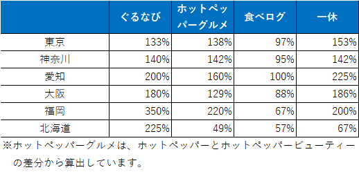 画像11