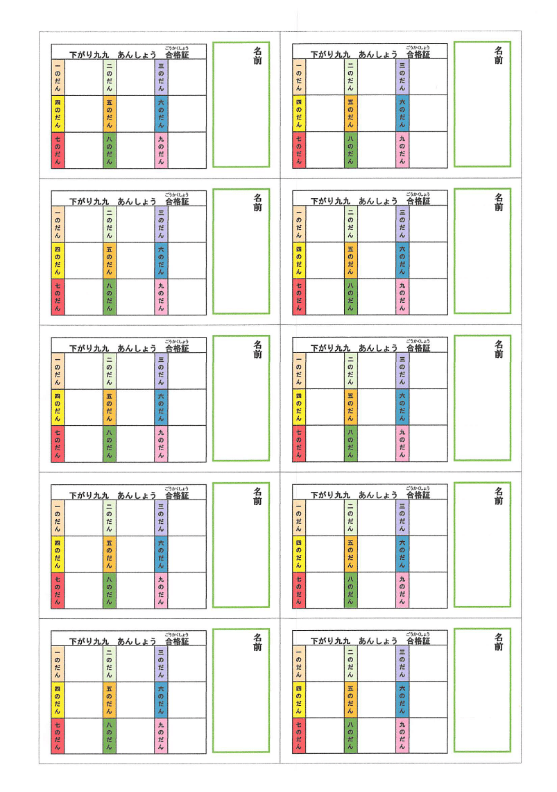 授業や校務でラベルシールを活用しよう 018 算数 下がり九九暗唱合格カード Nakano Hiroyuki Note 授業や校務でラベルシールを活用しよう 018 算数 下がり九九暗唱合格カード Nakano Hiroyuki Note