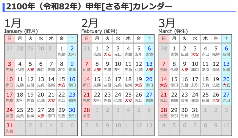 ２０００年２月２９日に秘められた うるう年の規則 元塾講師kei Note
