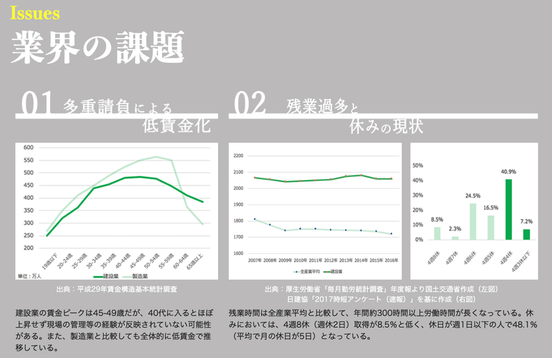 スクリーンショット 2020-11-28 13.43.43