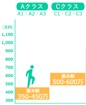 スクリーンショット 2020-11-28 15.42.53