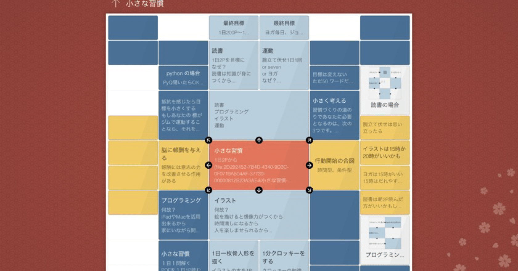 善子 いずれ紹介したいアプリを紹介するわ モニカ Note