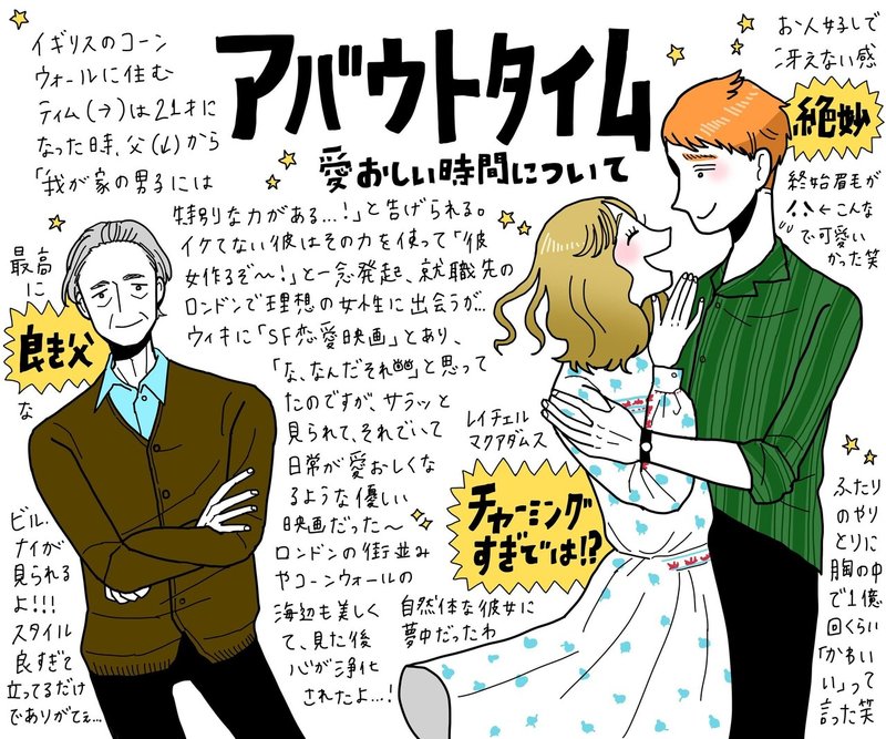 イギリスが舞台の映画 ネタバレなし 感想メモまとめ1 竹内絢香 イギリスが舞台の映画 ネタバレなし 感想メモまとめ1 竹内絢香
