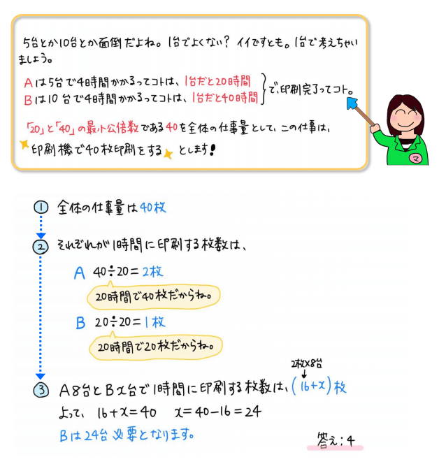 2020年 特別区 経験者採用試験 数的推理(仕事算)解説｜西川マキ