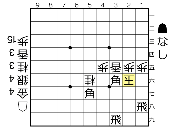 23 大駒2（１９歩で変同消したver）03 12手