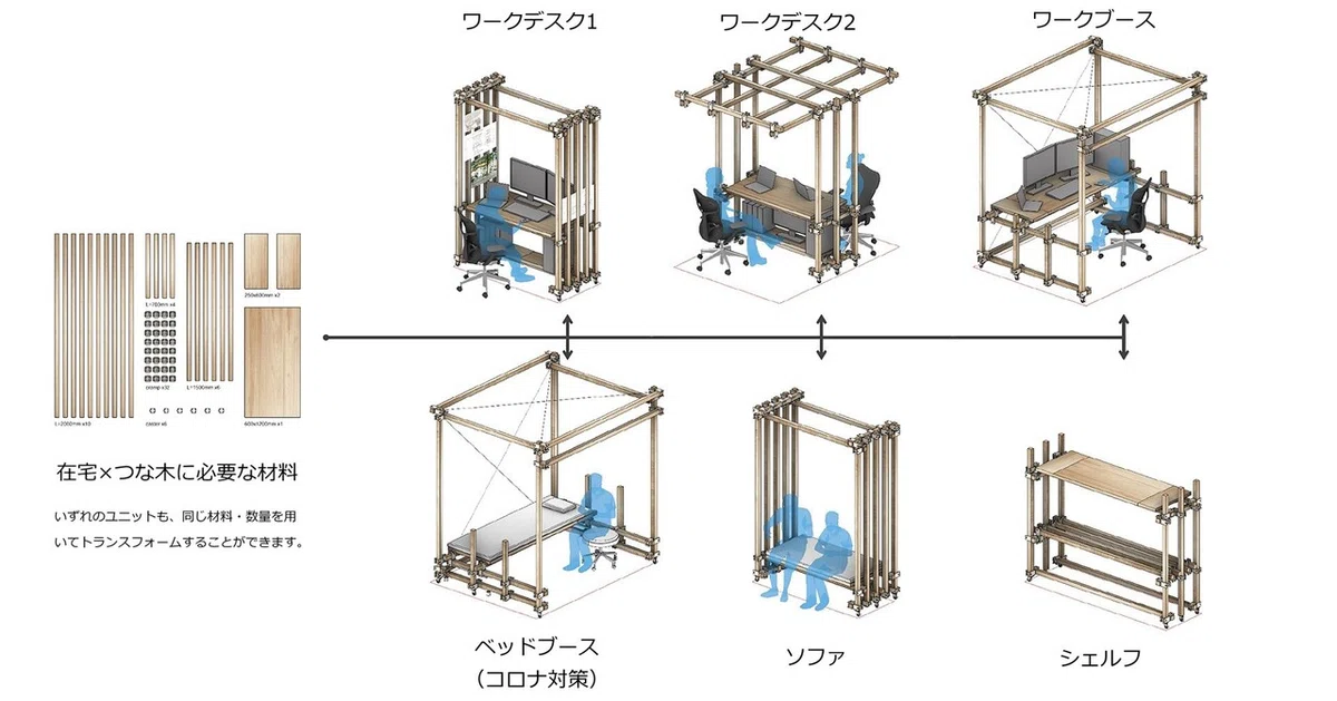 つな木 Challenge1 ― 木×人＋人×人。「つな木」のトランス 