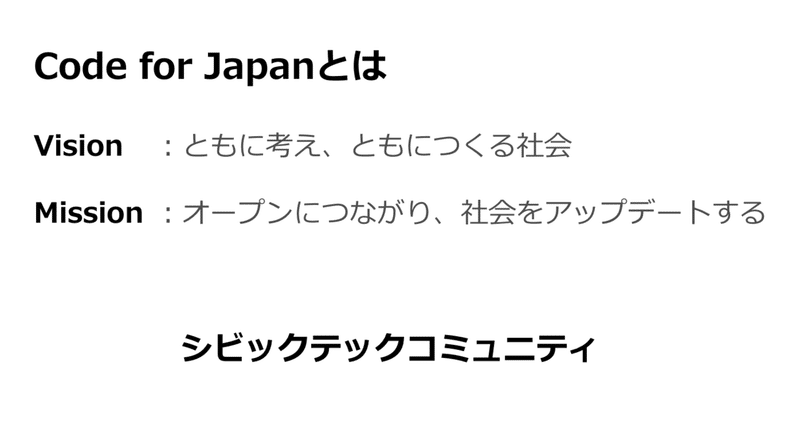 スクリーンショット 2020-12-21 16.47.13