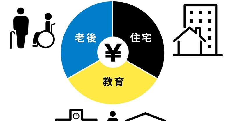日本の学校にお金の教育は必要 アメリカの金融資産は3倍の伸び こうしちゃいられない ショコラ Note