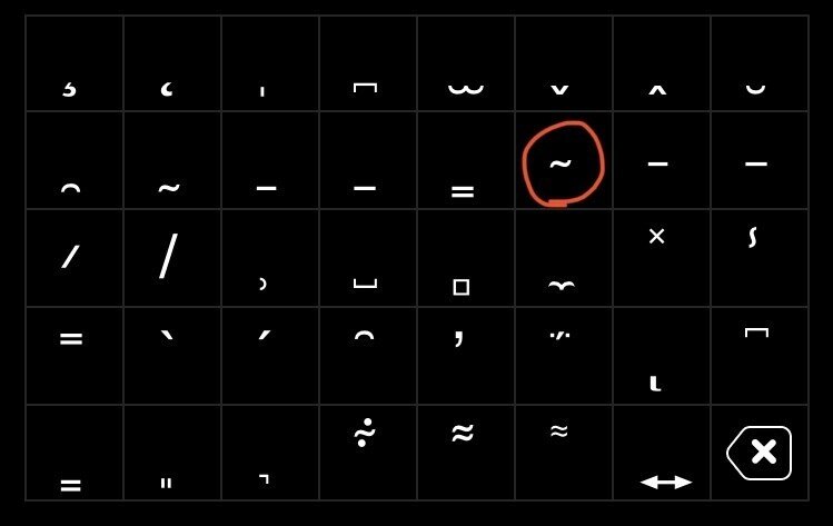 顔文字の作り方 Uyunil Note