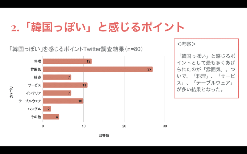 スクリーンショット 2020-12-21 21.03.50