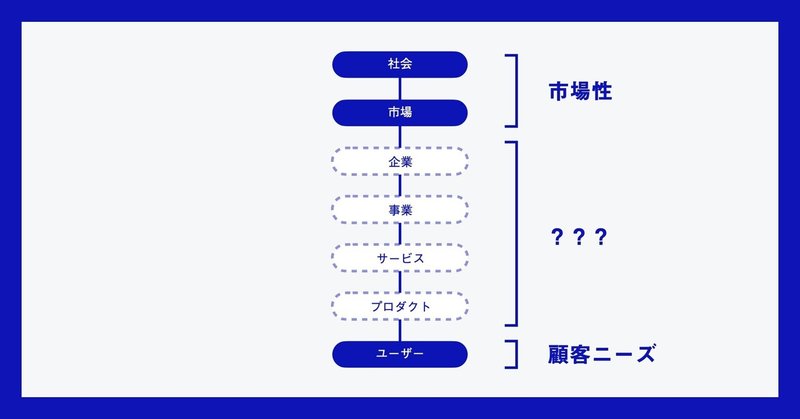 noteアイキャッチ.001