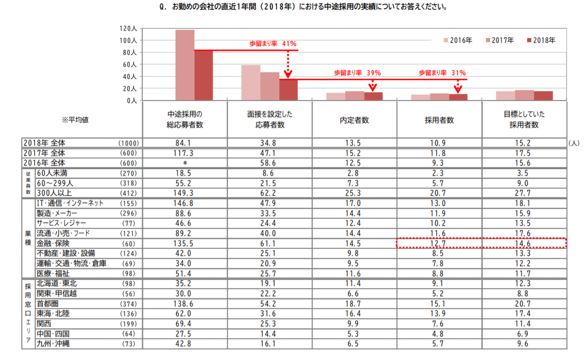 ダウンロード