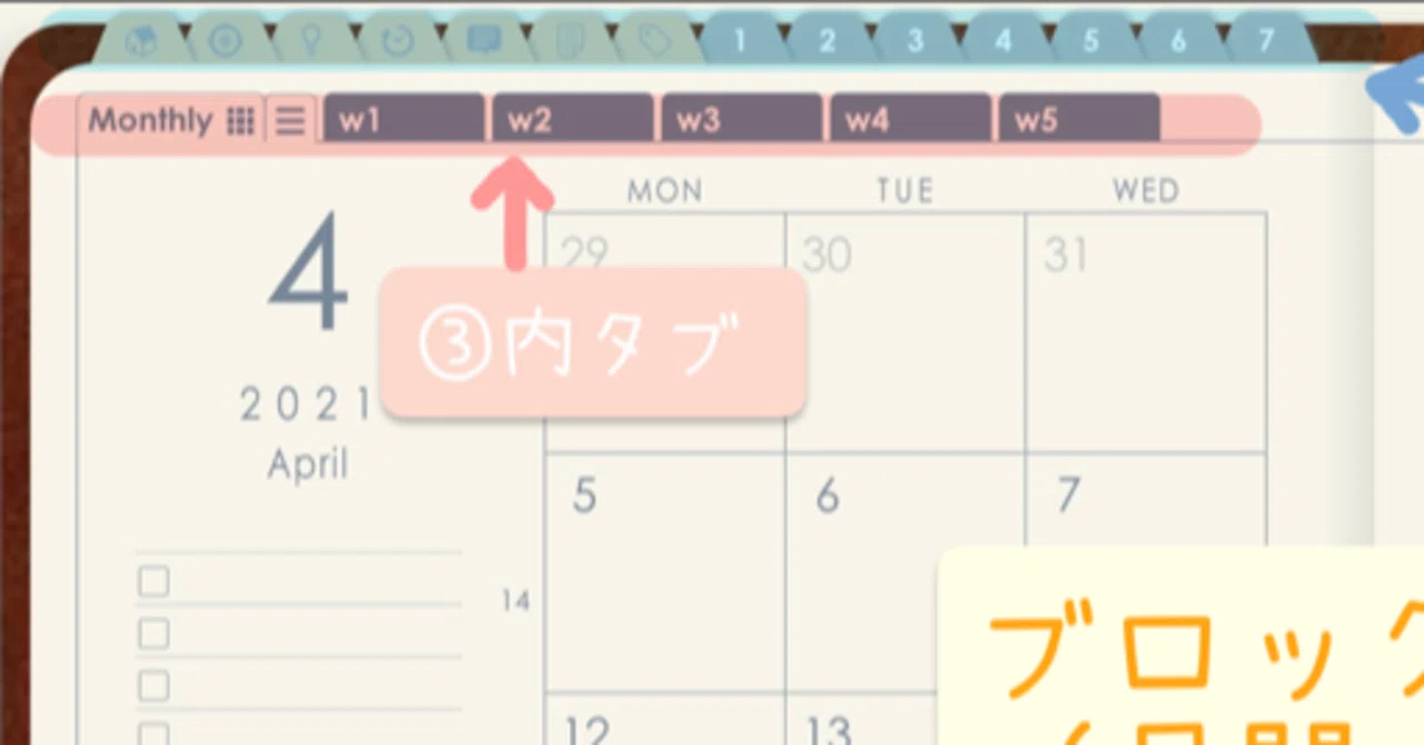 New Features of the Digital Planner (1)｜HELLO PLANNER