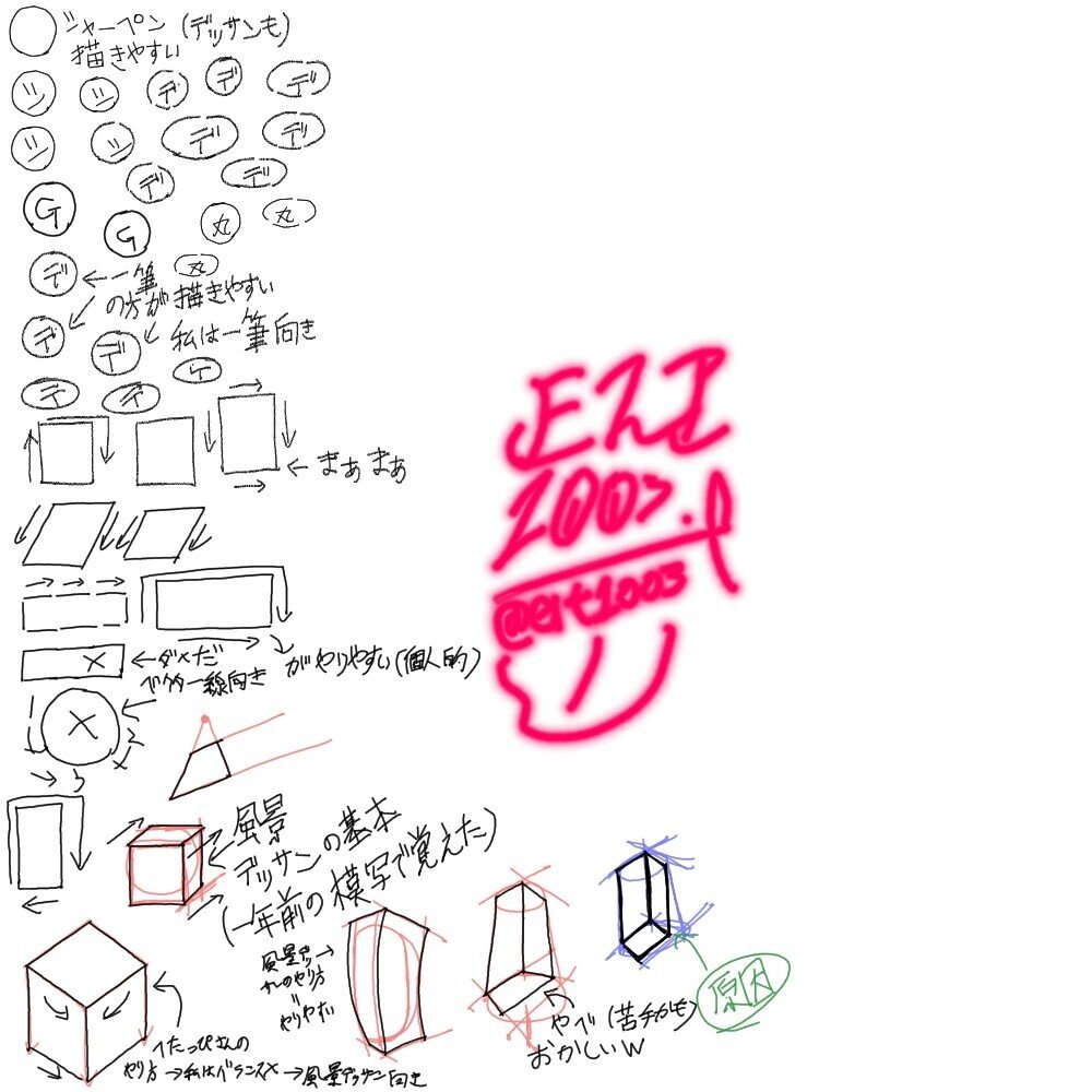模写２ 参考書 へたっぴさんのための身体の描き方入門 アタリの取り方編 風景デッサンの基本 Elt1003 Note