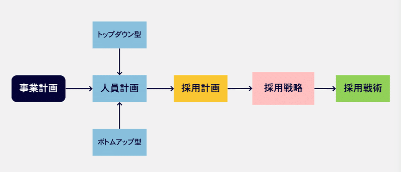 スクリーンショット 2020-12-21 23.51.40