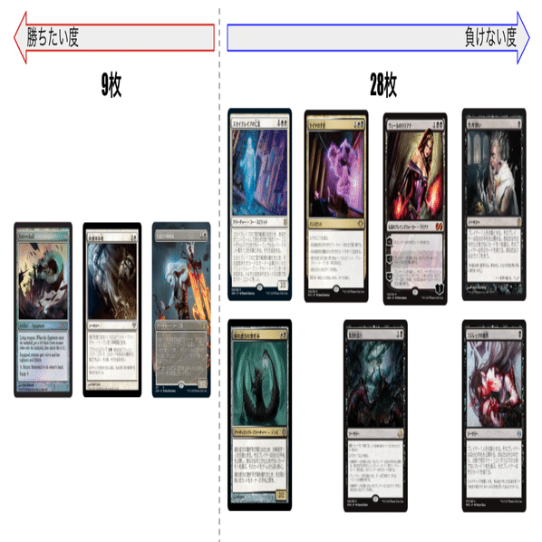 モダン　白単石鍛冶　パーツ モダン]デッキ紹介：白黒石鍛冶｜orz_noya