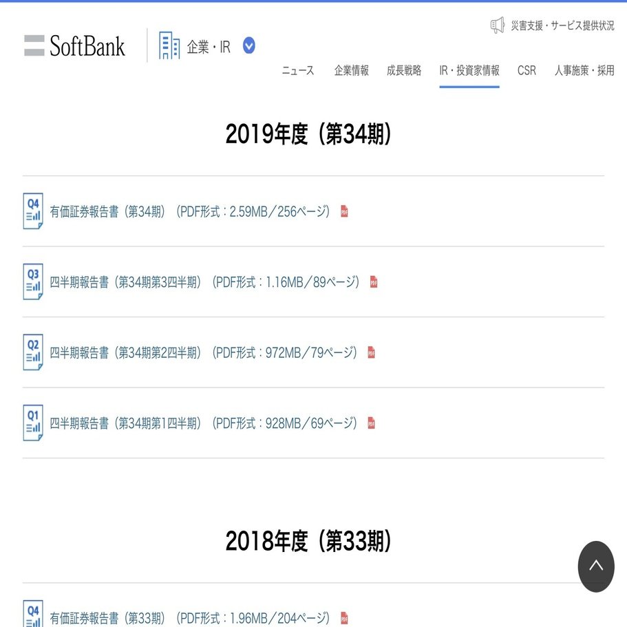 有価証券報告書：初心者向け読み方の基本｜HTR