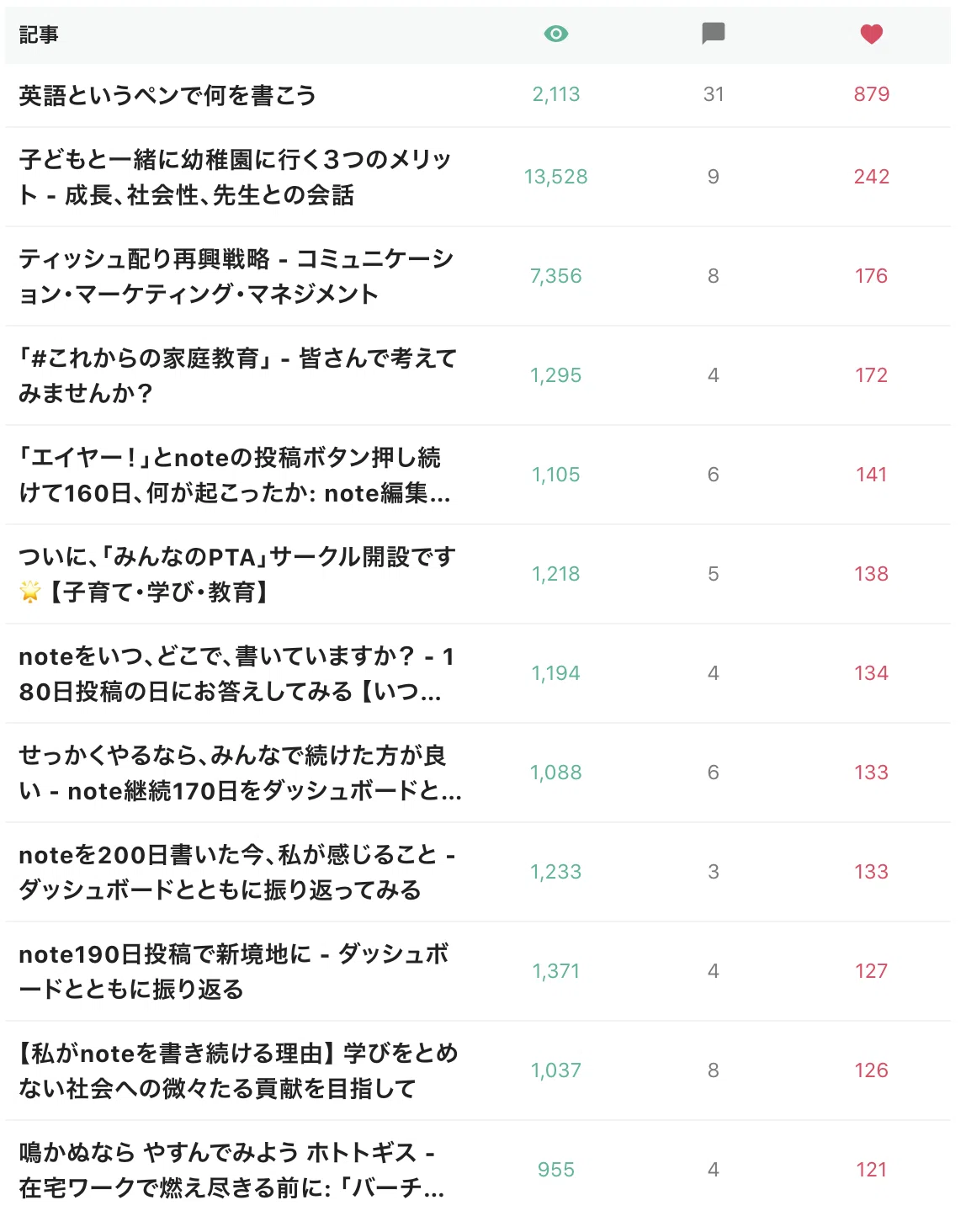 スクリーンショット 2020-12-11 12.59.51