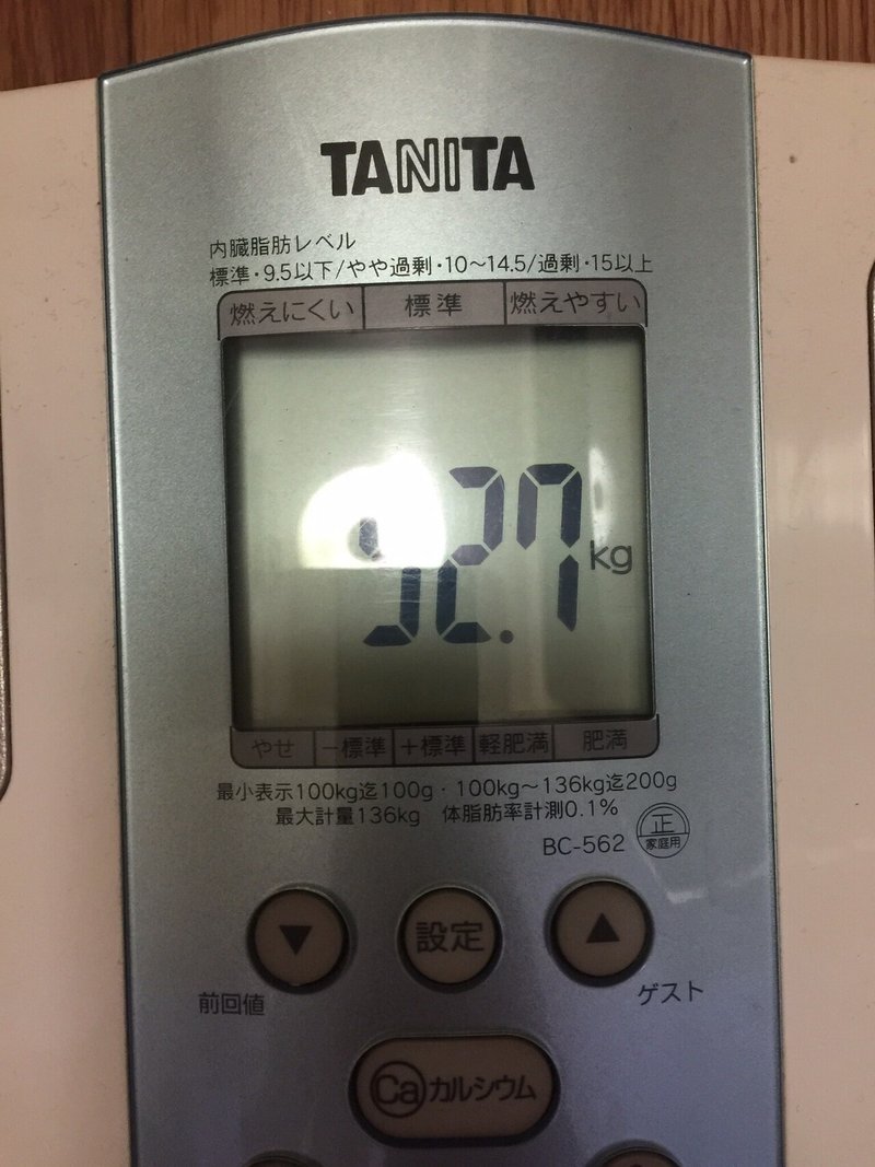 ダイエット 体重が増えすぎている件について ユウ Webライター ダイエッター Note