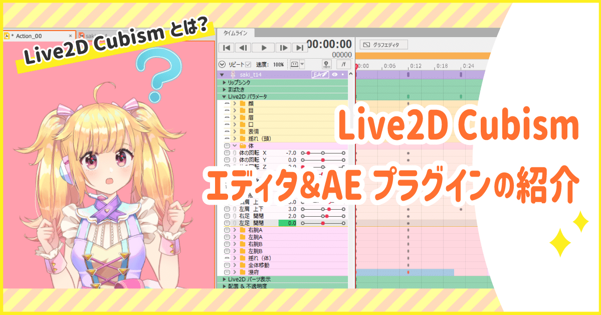 Live2d Cubism エディタ Aeプラグインの紹介 Live2d公式 Note