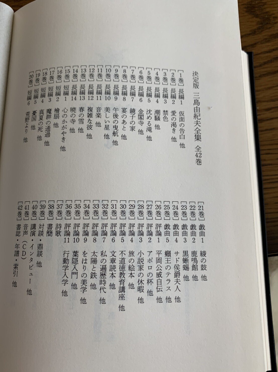 三島由紀夫｜OHNO Hiroshi