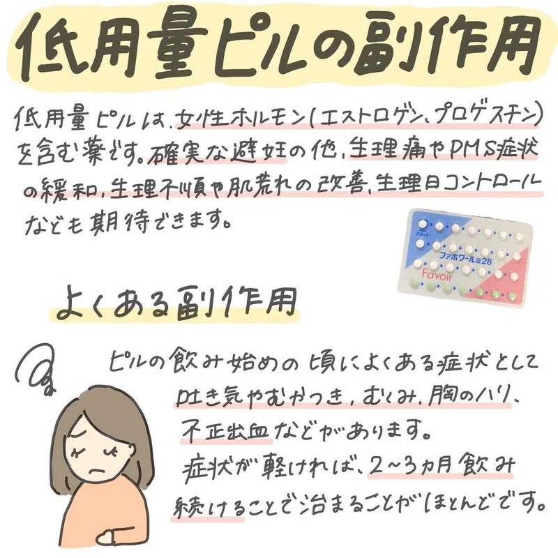 メルマガバックナンバーvol 31 気になるピルの副作用について解説 どんな症状があるの スマルナ Note