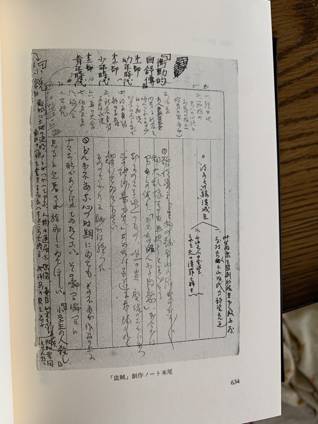 三島由紀夫｜OHNO Hiroshi