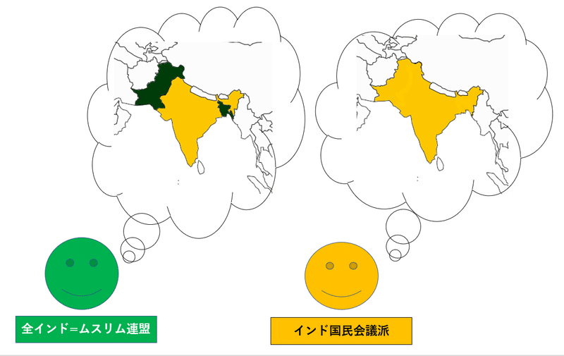 世界の国家解説シリーズ パキスタン 2 歴史とインドとの関係 歴史の悪魔チャンネル Note