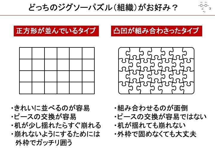 きょうの考材