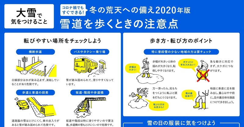 大雪で気をつけること 冬の荒天への備え年版 Fukko Design Note 大雪で気をつけること 冬の荒天への備え年版 Fukko Design Note