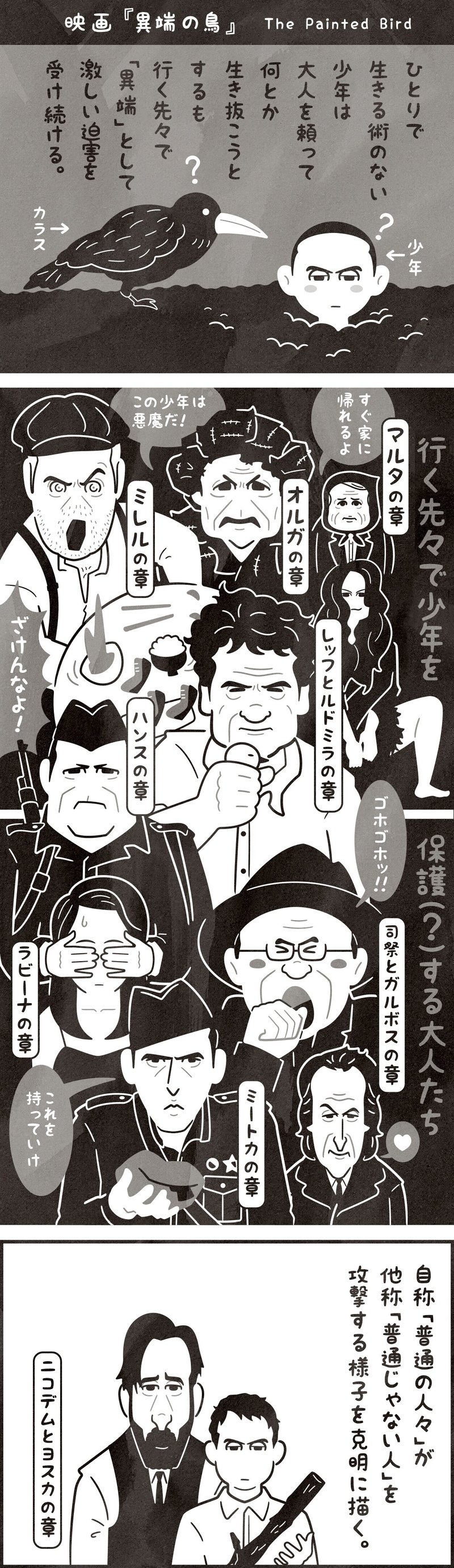 自称 普通の人々 が 他称 普通じゃない人々 を攻撃する 映画 異端の鳥 ラストネタバレあり フクイヒロシ 映画垢 Note 自称 普通の人々 が 他称 普通じゃない人々 を攻撃する 映画 異端の鳥 ラストネタバレあり フクイヒロシ 映画垢 Note