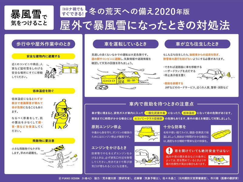 暴風雪で気をつけること 冬の荒天への備え年版 Fukko Design Note 暴風雪で気をつけること 冬の荒天への備え年版 Fukko Design Note