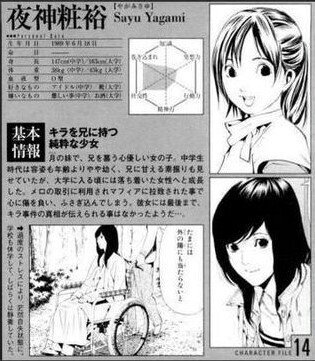 キラ様 Death Note デスノート の最終話で祈りを捧げる女性は誰なのか ゆーま Yu Ma Note キラ様 Death Note デスノート の最終話で祈りを捧げる女性は誰なのか ゆーま Yu Ma Note