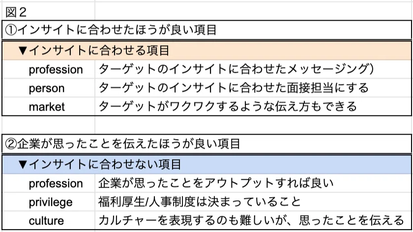 スクリーンショット 2020-12-22 17.55.14