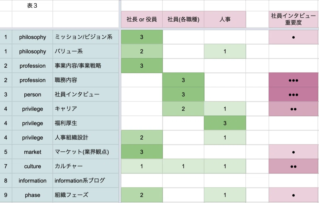 スクリーンショット 2020-12-22 18.00.21