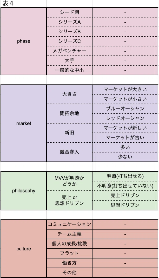 スクリーンショット 2020-12-22 18.09.18