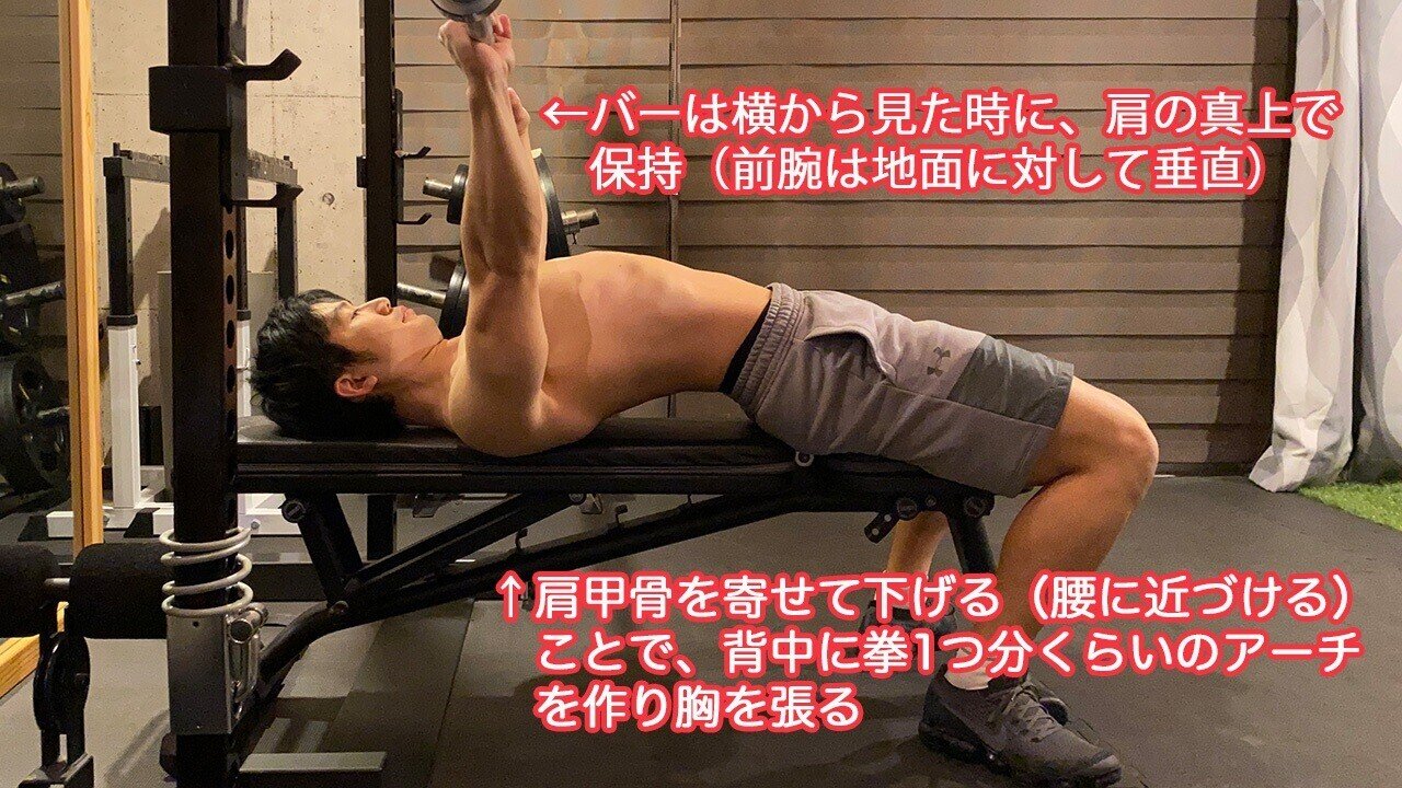 初心者向け】ベンチプレスの正しいフォームとトレーニングのやり方【まずは40kg10回を目指そう】｜せいや｜アラサー筋トレチャンネル