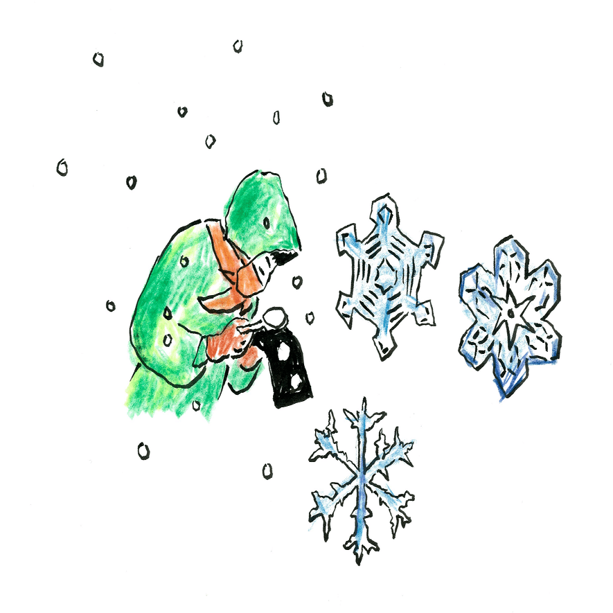 家族スキーの変遷/沢野ひとし｜世界文化社 公式note