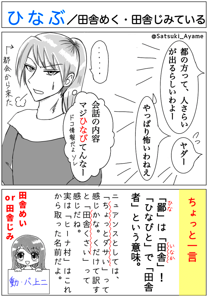 魔法使いと覚える古文単語 皐月あやめ Note 魔法使いと覚える古文単語 皐月あやめ Note