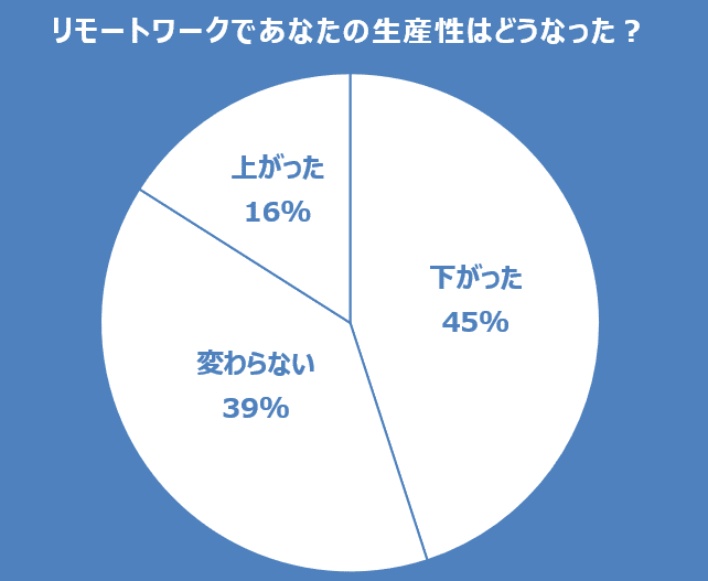 スクリーンショット 2020-12-22 19.42.22