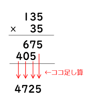小1の壁 算数のラスボス 繰り上がり繰り下がりの計算 Kirarin 発達 学習指導専門員 Note