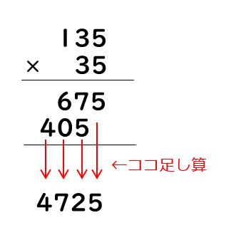 小1の壁 算数のラスボス 繰り上がり繰り下がりの計算 Kirarin 発達 学習指導専門員 Note 小1の壁 算数のラスボス 繰り上がり繰り下がりの計算 Kirarin 発達 学習指導専門員 Note