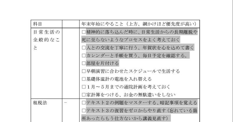 誰も知らない 本当の自分 を誰かに見つけてほしかった といい大人になっても思っている話 青井陽翔 Haruto Aoi Note