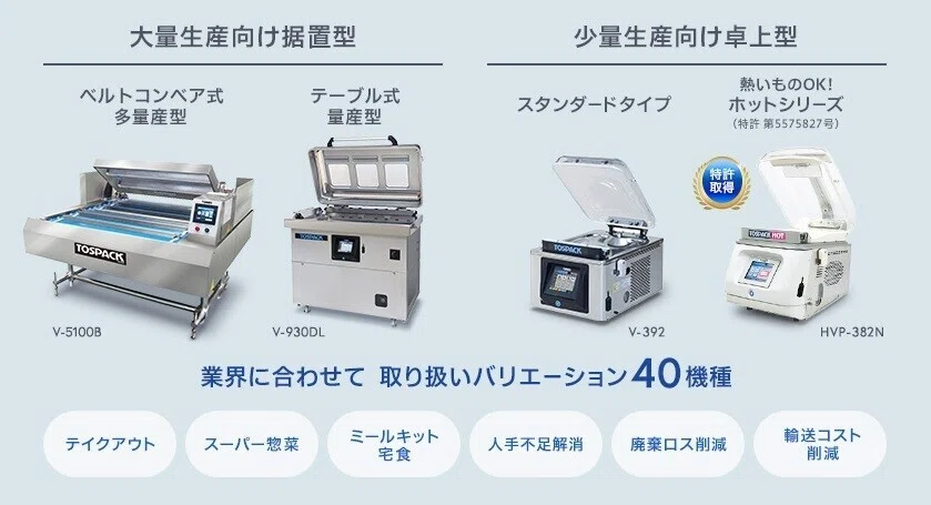 Food｜平成にリリースされた おもな調理機器｜江六前一郎｜Ichiro