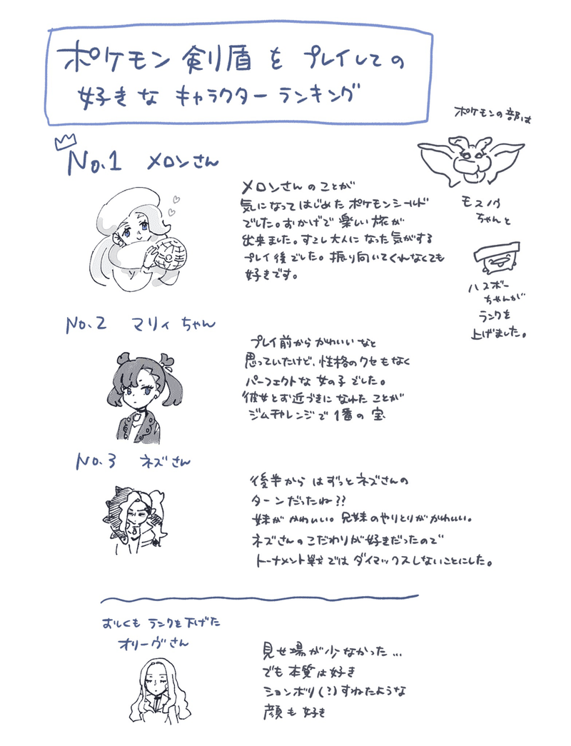 年振り返り 1月 4月 Duka Note 年振り返り 1月 4月 Duka Note
