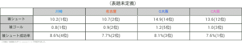 表題未定義-20201222-2238