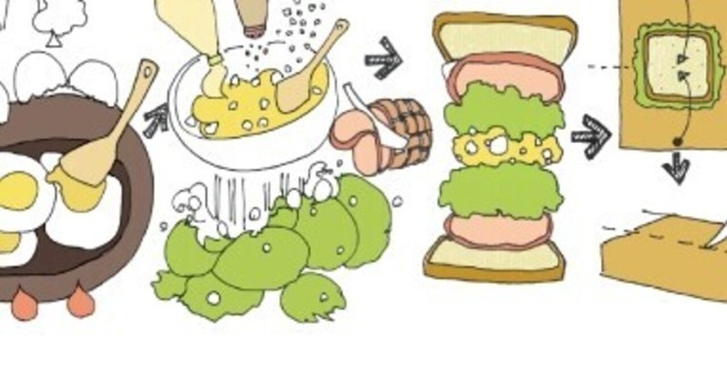 イラスト おでかけサンドイッチのつくりかた 描きました みうちえ Note イラスト おでかけサンドイッチのつくりかた 描きました みうちえ Note