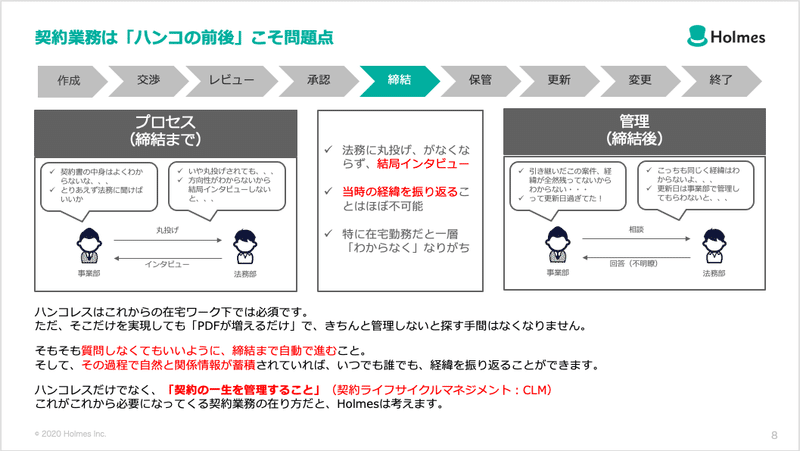 スクリーンショット 2020-12-23 2.26.39