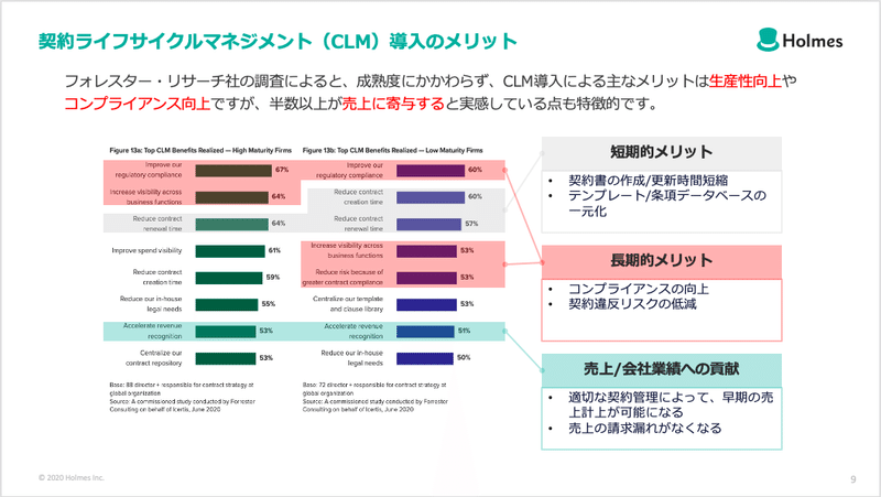 スクリーンショット 2020-12-23 2.26.49